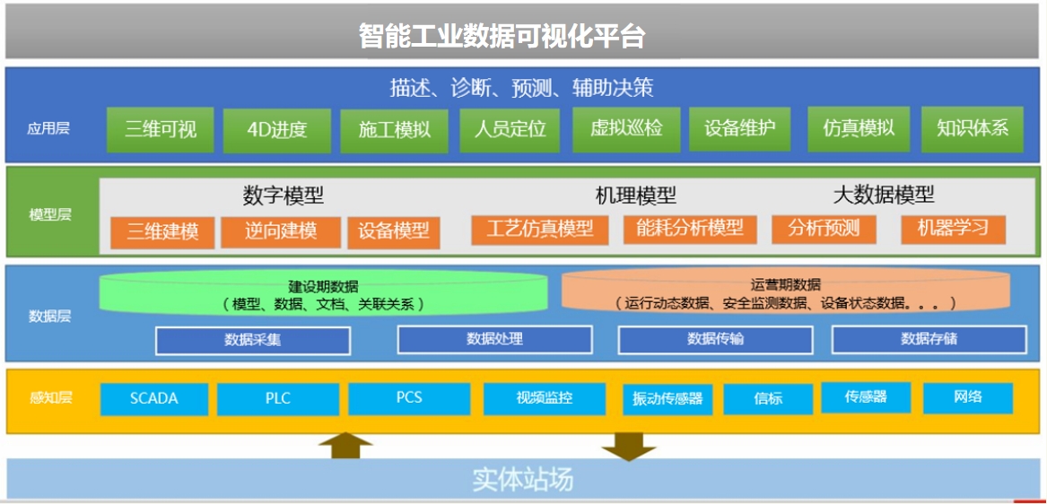 002架构设计.png