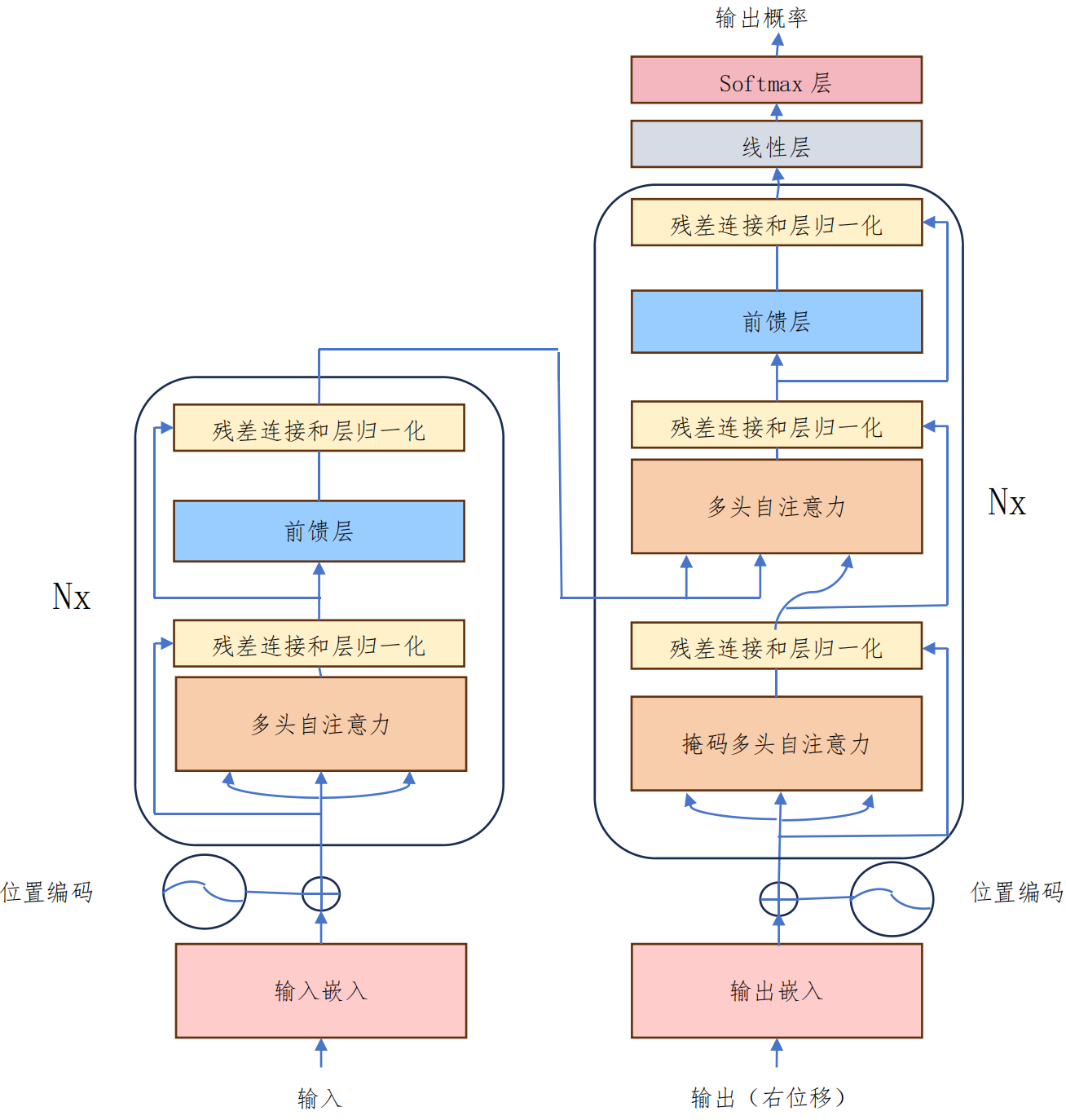 a9ef5bb88f8981295df72526725bf0d5.png